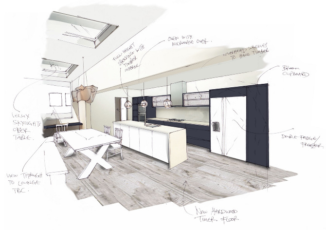 Commercial Kitchen Floor Plan Design Commercial Kitchen Floor Plan Design